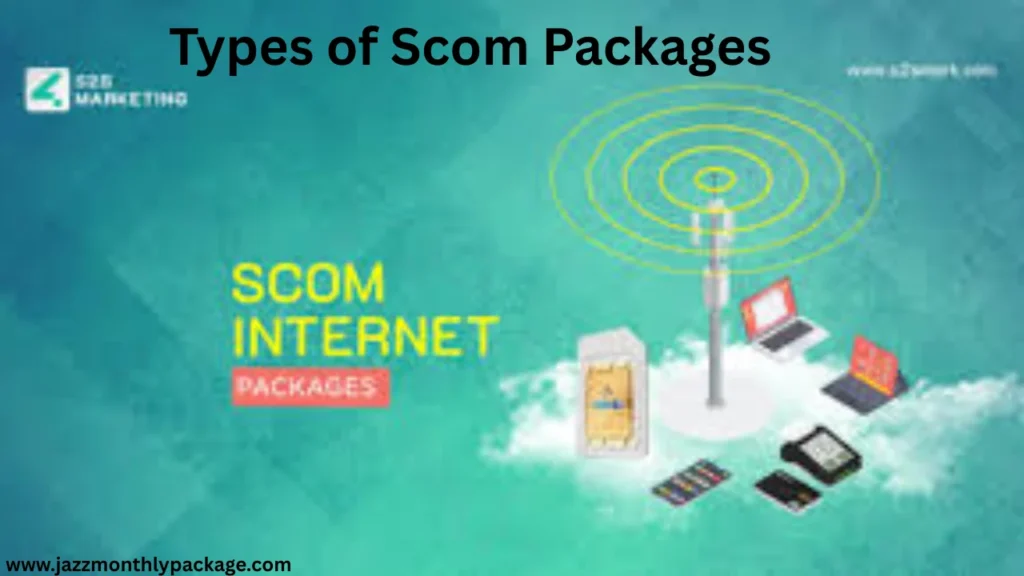 Types of Scom Packages