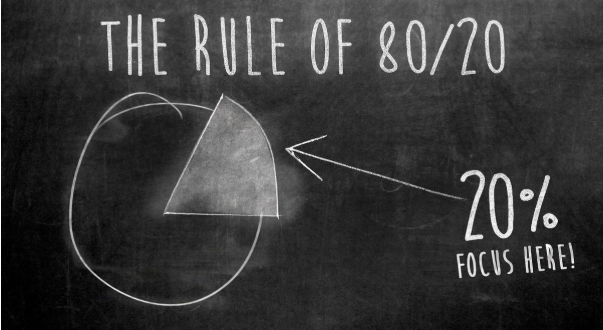 80 20 Rule