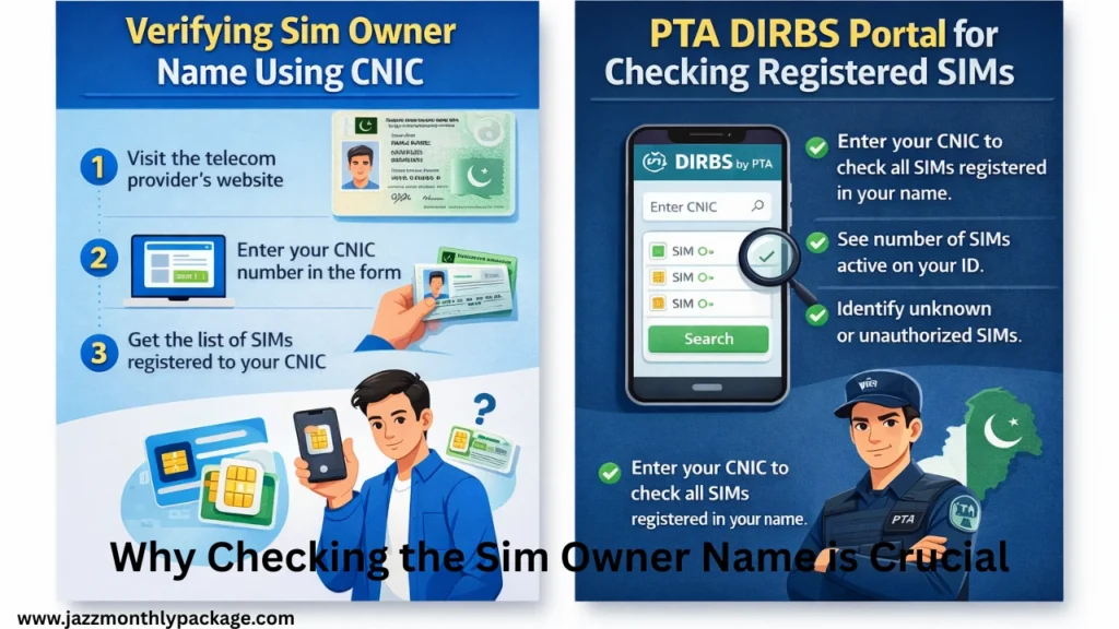Why Checking the Sim Owner Name is Crucial